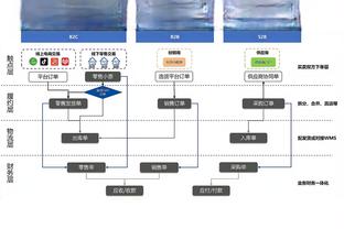 江南体育app官方入口截图0